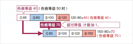 机器视觉检测